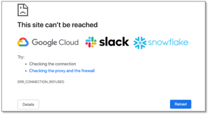 Lessons from Slack, GCP and Snowflake outages | Zebrium