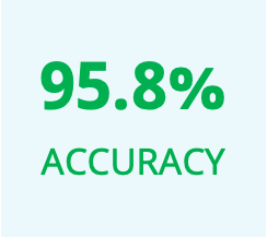 95_8% accuracy