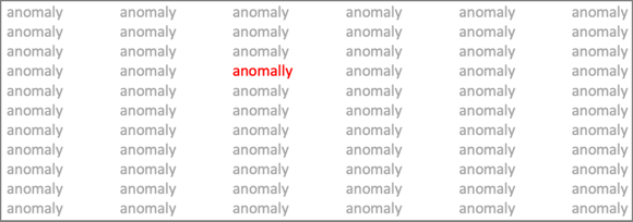 anomaly